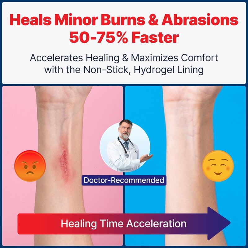 BURNFIX ® - 4 Pack-Burn Gel Dressing 4 x 4" Burn Care Cream First Aid Treatment. Immediate Pain Relief Hydrogel Burn Dressing for 1st, 2nd Degree Burns, Razor & Sunburns for Home, Work, Fire, EMS - Image 3