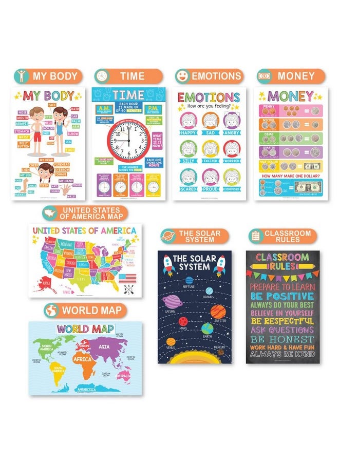 Hadley Designs Hadley Designs 16 Educational Posters for Classroom & Kindergarten, Kindergarten Classroom Must Haves, Laminated PreK Learning Chart Materials US & World Map, ABC Alphabet, Shapes, Days of the Week  - Image 5