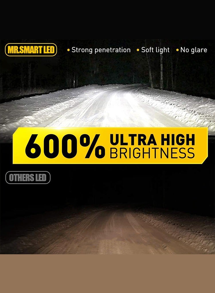 MR.SMART Mr Smart LED Headlight Bulbs AP-120, Bluetooth 5.0, Adjustable 3000K-10000K Colour Temperature, 2W-90W Power  - Image 3
