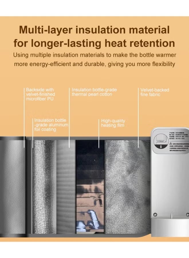 سخان زجاجات حليب أطفال محمول، بشاشة LED، 6 درجات حرارة، سخان سفر عالمي لحليب الأم والحليب الصناعي - Image 4