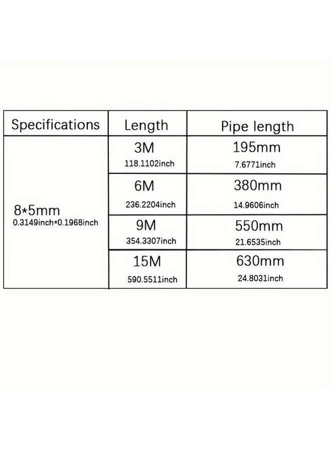 High Pressure PU Compressor Spray Gun Hose 11 Inch Spring Tube DG10 Air Tube - Image 3