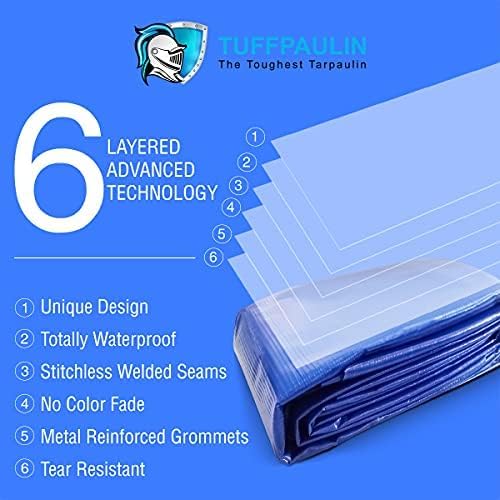 TUFFPAULIN 12FT X 12FT 200 GSM Blue Tarpaulin Tirpal Tadpatri Tharpai Thadika, Extra Strong, Reinforced Eyelets, UV Resistant, 100% Waterproof Virgin, 6 Layer MLCL 3D Rib Technology-1 No. - Image 2
