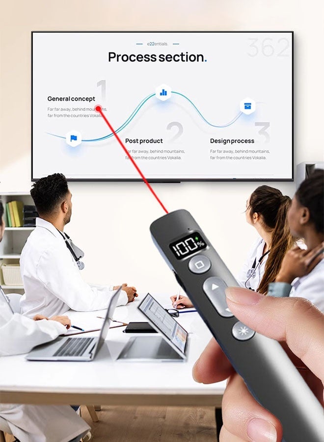 Hanayo 2.4Ghz USB Wireless Presenter Flip Pen Rechargeable Wireless Presentation PPT Remote Control for PowerPoint Presentation Clicker for PC MAC Laptop(Black) - Image 2