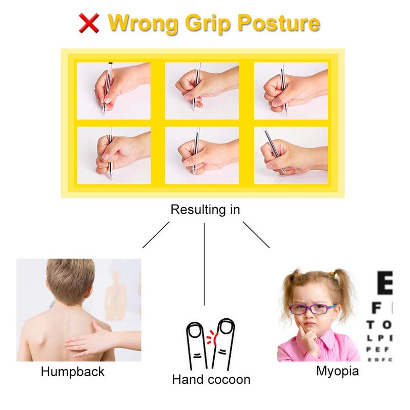 Colovis Pencil Silicone Grips for Kids Handwriting, 3 Type, Suitable for Children, Students, Toddler, and Special Needs - Image 2