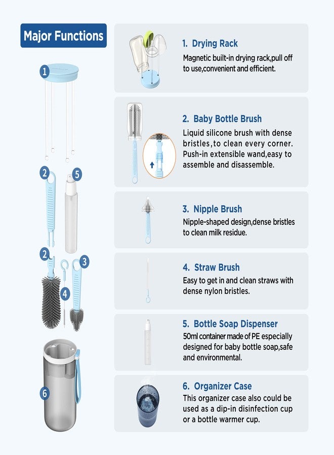 YOTIME Travel Baby Bottle Brush Set with Portable Silicone Bottle Brush, Nipple Cleaner Brush, Straw Brush, Soap Dispenser and Bottle Drying Rack, Blue - Image 2