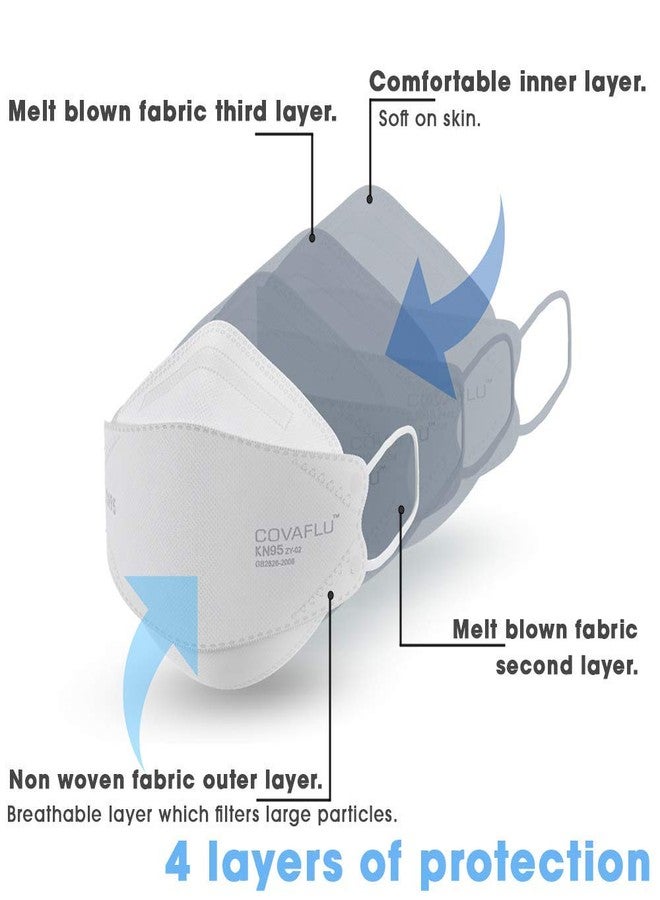 Covaflu KN95 Face Mask, Pack of 10 Masks, Cup Shaped KN95, 5 Layers Protection, Comfortable Fit, for Men and Women (White) - Image 4