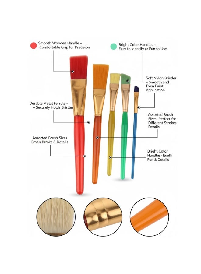 Boyixuan 5 Pcs Flat Paint Brushes Set – Nylon Bristle Painting Brushes with Wooden Handles & Gold Ferrules, Assorted Sizes for Acrylic, Watercolor & Oil Painting – Perfect Art Gift for Artists & Students (Multi-colour) - Image 4