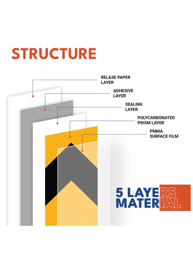 درافل شريط عاكس من دورافيل بنمط شيفرون، مقاوم للماء، عالي الوضوح، شريط لاصق تحذيري من المخاطر للاستخدام الخارجي، مناسب لعلامات الأرضيات، المقطورات، الشاحنات، السيارات، القوارب (أصفر/أسود) - Image 3