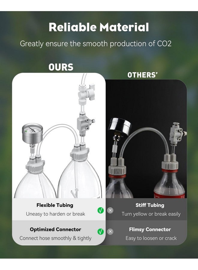 باوفلي مجموعة نظام مولد ثاني أكسيد الكربون لأحواض السمك من Pawfly، ثاني أكسيد الكربون لنباتات الأحواض، مولد ثاني أكسيد الكربون للنباتات، مجموعة حوض سمك DIY مع منظم ناشر ثاني أكسيد الكربون ومقياس ضغط وصمام أمان - Image 3