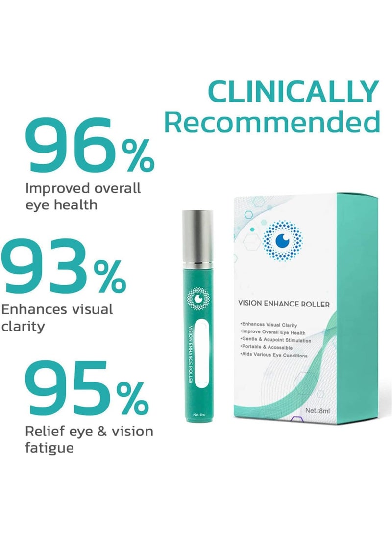 EELHOE Vision Enhance Roller, relieve eye strain, improve visual clarity, relieve eye discomfort and fatigue, improve visual clarity, facial enhancement roller - Image 4