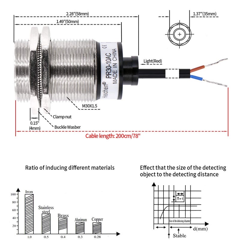 Heschen M30 Inductive Approach Proximity Sensor Switch, PR30-10AC, Cylindrical Type, Detector Distance 10mm, AC100-240V, Shield Type, 2-Wire, NC(Normally Closed) - Image 5