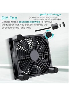 RATSAW Cooling Case Fan for Receiver DVR Xbox TV Box Router 120mm x 25mm 5V USB Power  - Image 4