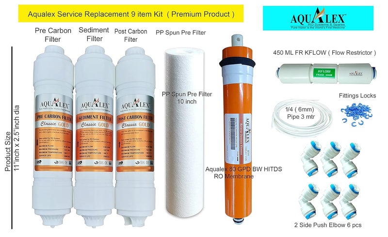 Aqualex Pokar RO 9 Item Replacement Service Kit with BW HITDS RO Membrane Support Upto 3000 TDS Suitable for RO Water Purifier - Image 2