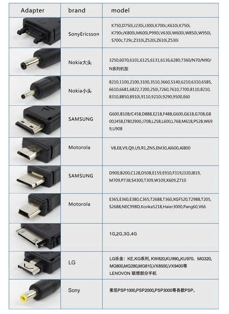Ntech - Ntech (10-in-1) Universal USB Charger Cable Nokia Charger Multi-function Charging Sync Cord (For i-Pod/i-Phone/PSP/Camera/Nokia Flip) Old Phone. Black - Image 1