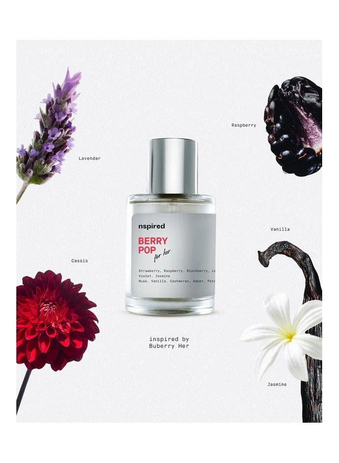 Nspired Beauty Berry Pop EDT for Women – Fruity Floral Long Lasting - Image 1