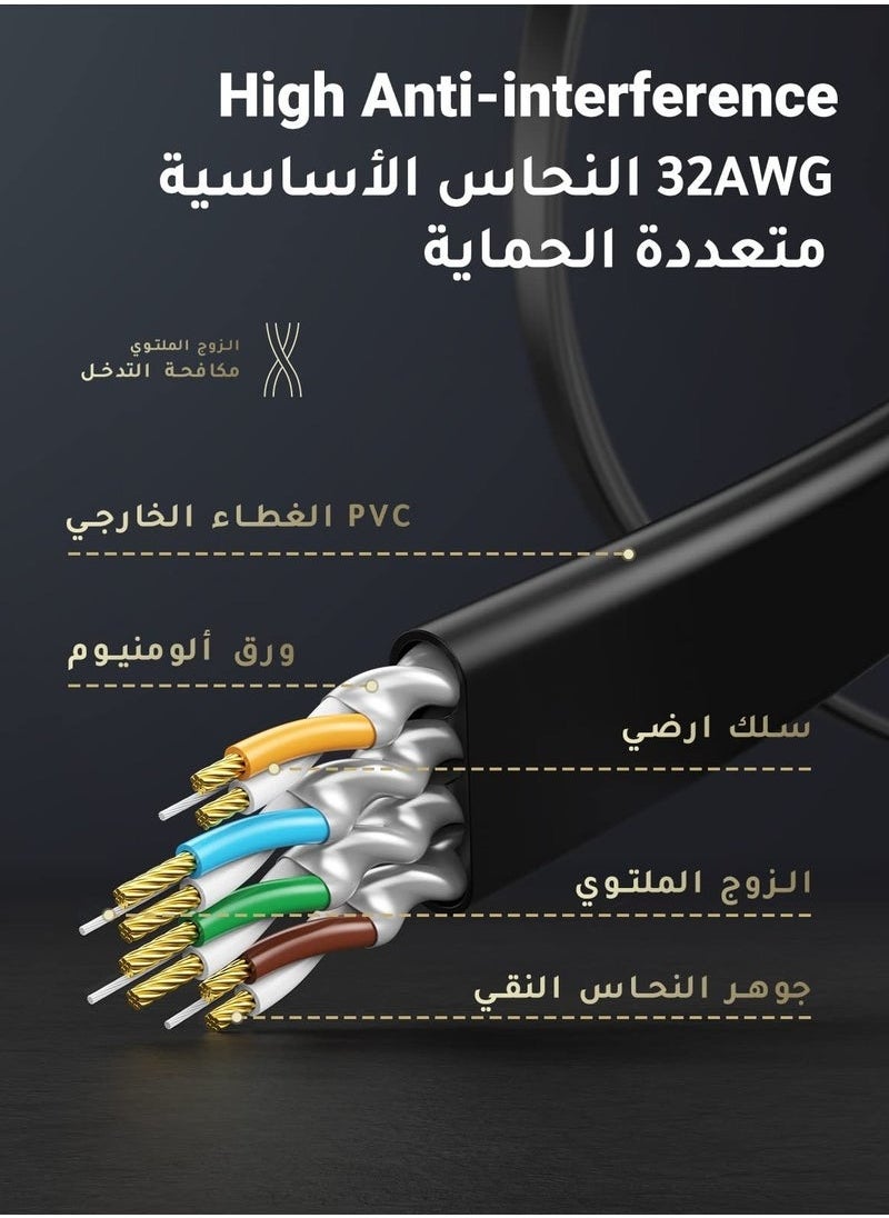 سوبر زي يوث كابل إيثرنت Cat 7 بطول 15 أمتار، كابل شبكة جيجابت مسطح عالي السرعة، مع موصل RJ45 مطلي بالذهب، سلك تصحيح الإنترنت المحمي بسرعة 10 جيجابت في الثانية 600 ميجا هرتز للمحول، جهاز التوجيه، المودم  - Image 3