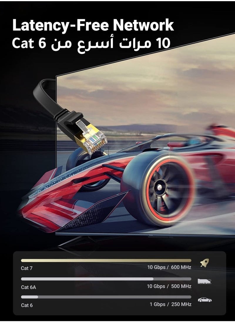 سوبر زي يوث - كابل إيثرنت Cat 7 بطول 15 أمتار، كابل شبكة جيجابت مسطح عالي السرعة، مع موصل RJ45 مطلي بالذهب، سلك تصحيح الإنترنت المحمي بسرعة 10 جيجابت في الثانية 600 ميجا هرتز للمحول، جهاز التوجيه، المودم - Image 1