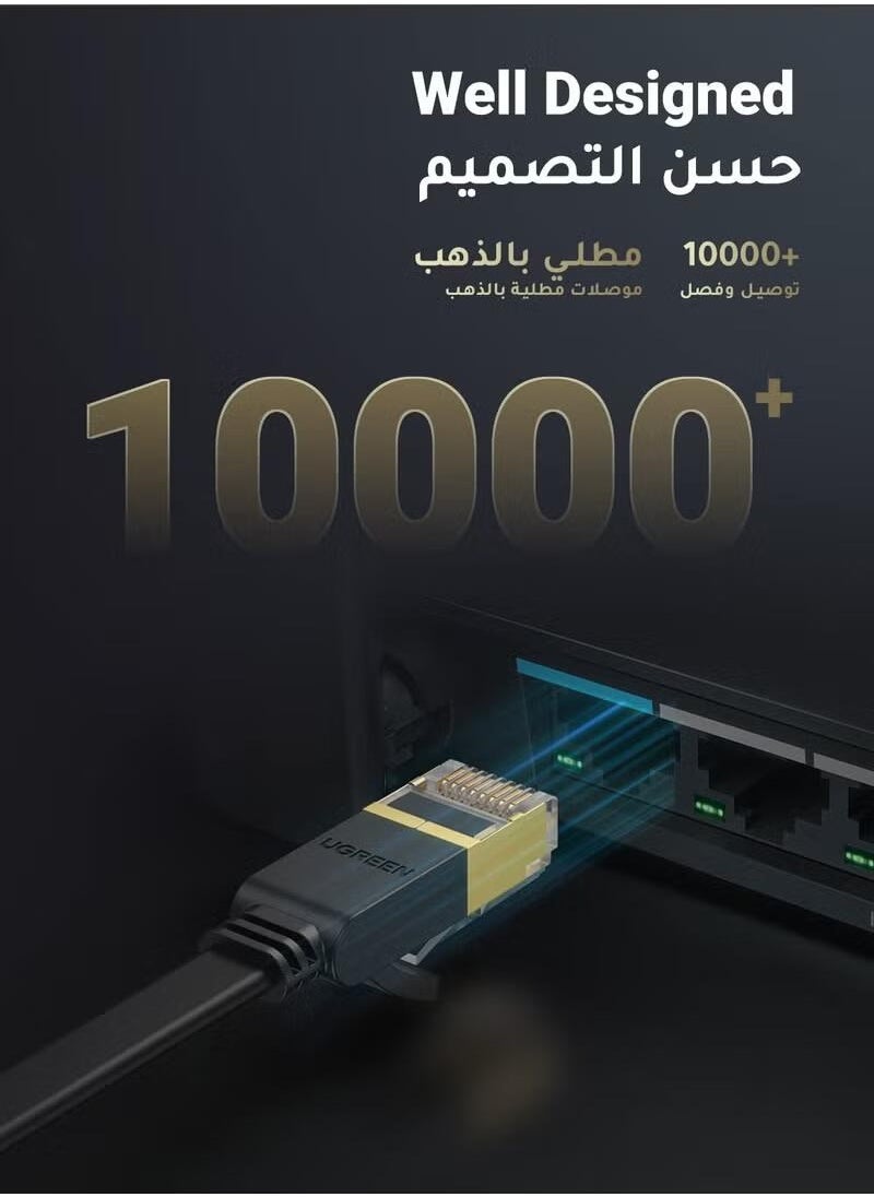 سوبر زي يوث كابل إيثرنت Cat 7 بطول 15 أمتار، كابل شبكة جيجابت مسطح عالي السرعة، مع موصل RJ45 مطلي بالذهب، سلك تصحيح الإنترنت المحمي بسرعة 10 جيجابت في الثانية 600 ميجا هرتز للمحول، جهاز التوجيه، المودم  - Image 4