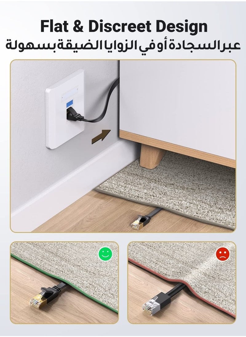 سوبر زي يوث كابل إيثرنت Cat 7 بطول 15 أمتار، كابل شبكة جيجابت مسطح عالي السرعة، مع موصل RJ45 مطلي بالذهب، سلك تصحيح الإنترنت المحمي بسرعة 10 جيجابت في الثانية 600 ميجا هرتز للمحول، جهاز التوجيه، المودم  - Image 5