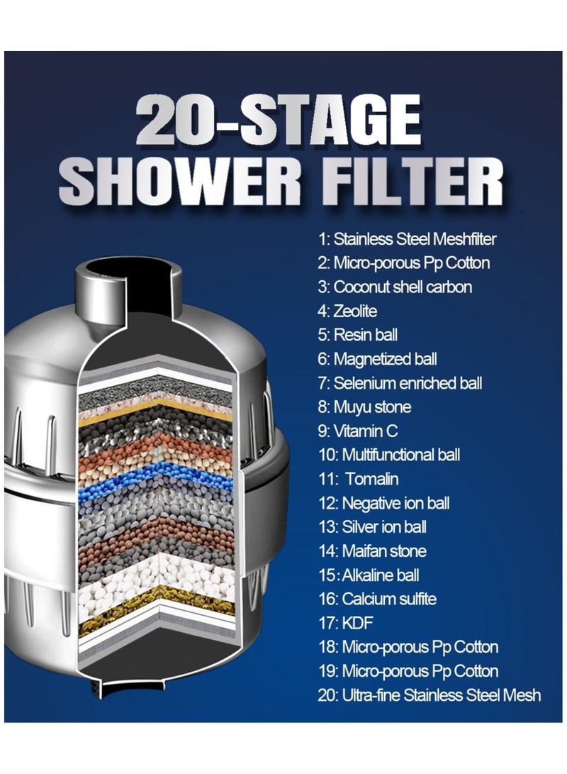 Captaintech 20 level filtration bath water purifier (including 2 filter elements) skin beauty and chlorine removal filter bath water purifier softener - Image 2