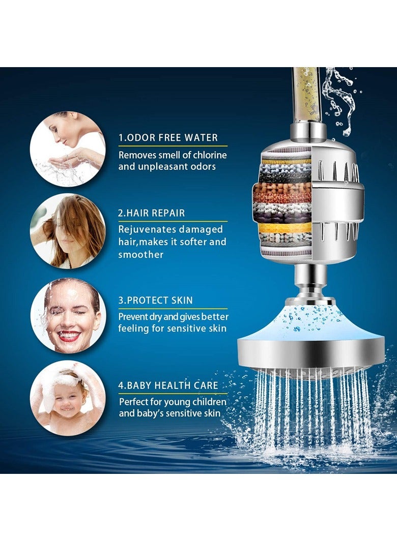 Captaintech 20 level filtration bath water purifier (including 2 filter elements) skin beauty and chlorine removal filter bath water purifier softener - Image 4