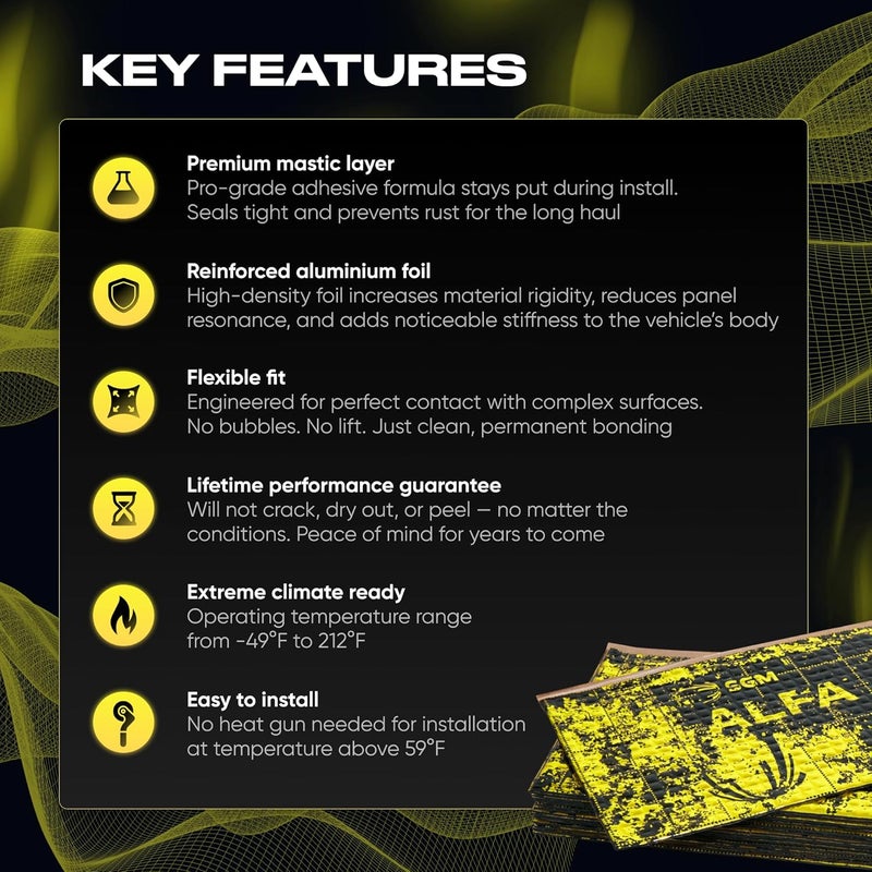 SGM Gold 80 mil (2mm) Car Sound Deadening Mat - 36 sqft Self Adhesive Butyl Insulation - Image 4