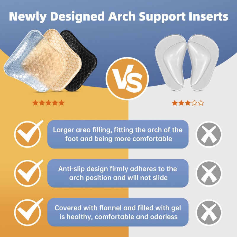 ZAIWOO Arch Support Inserts Women for Flat Feet, Gel Arch Inserts for Plantar Fasciitis Relief, Non-Slip Arch Support Pads, Two-Option of Different Heights - Image 4