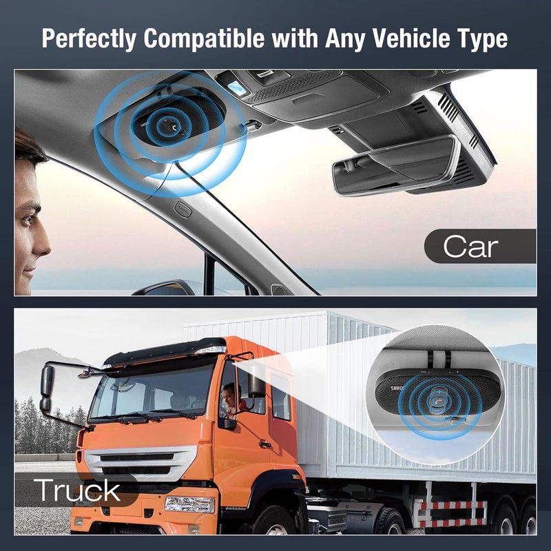 SUNITEC Bluetooth Car Speaker Phone - Hands-Free Calling Kit with 6W Speaker and Dual Mics - Image 2