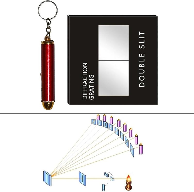 زجاج محزوز الحيود الهولوغرافي للإرسال 50x50 مم 200 نانومتر 2000 نانومتر تحليل الطيف - Image 4