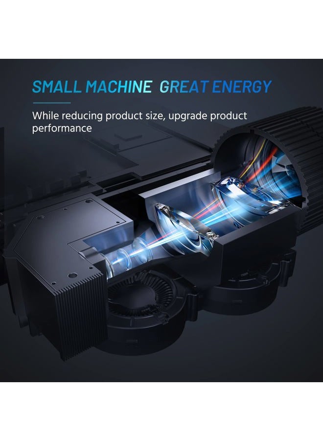 ELEPHAS Mini Projector for iPhone, ELEPHAS 2024 Upgraded 1080P HD Projector, 8000L Portable Projector with Tripod, Movie Projector Compatible with Android/iOS/Windows/TV Stick/HDMI/USB - Image 3