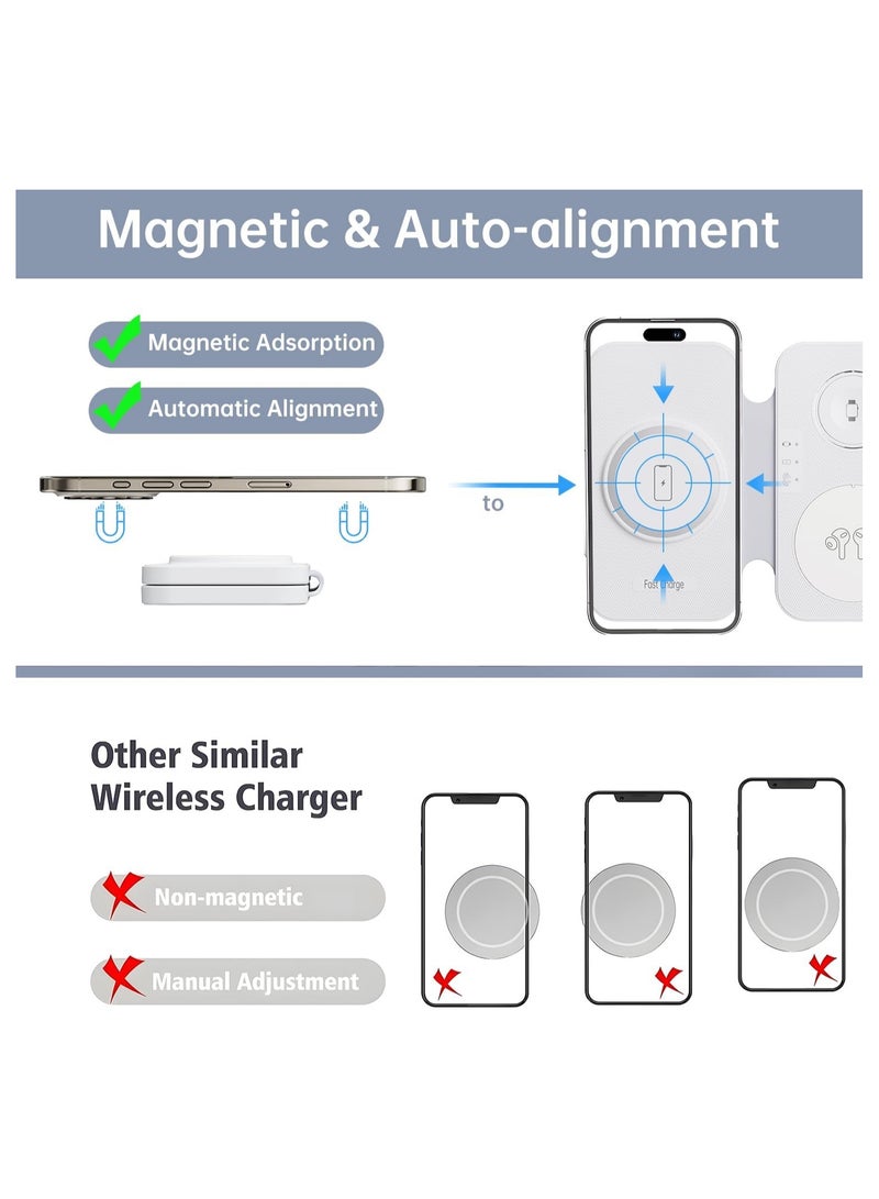 Travel Portable Charger iPhone  Watch Wireless Fast Charging Station: Charging Pad for Apple Devices iPhone 16 15 14 13 12 Pro Max Plus - iWatch Series  Airpods 3 2 Pro - Image 3