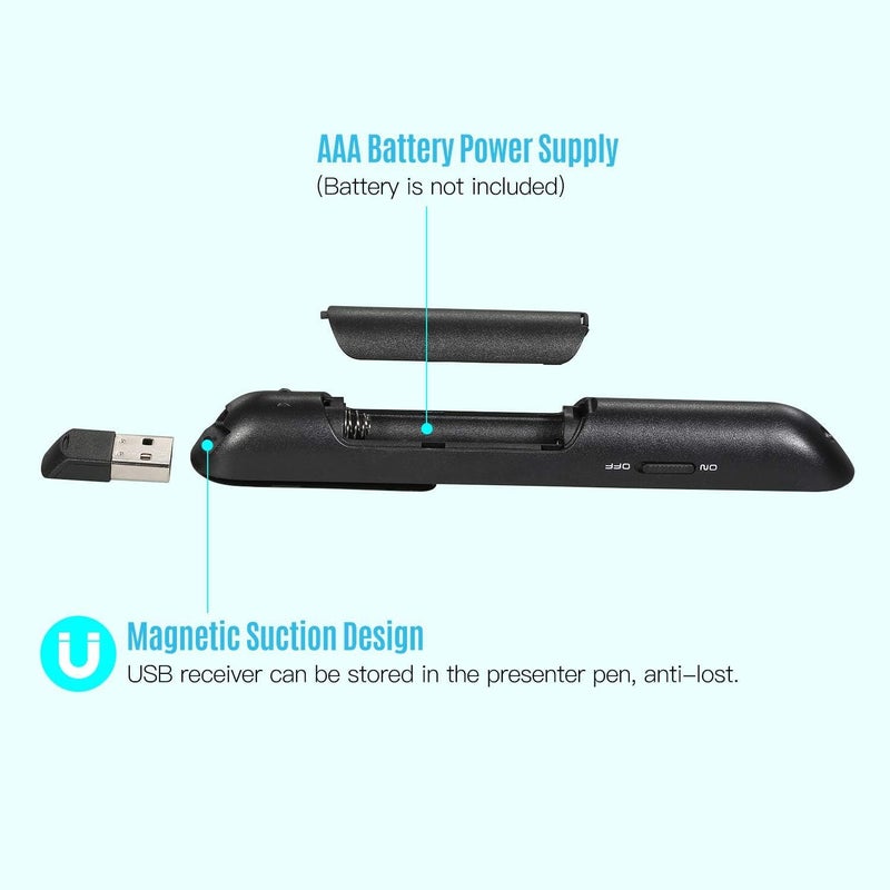 Foloose 2.4GHz Wireless Powerpoint Presenter Presentation Pointer PPT Clicker with USB Receiver 100 Meters Remote Control Compatible with Windows Android Mac OS for Meeting Teaching Training Lecture - Image 4