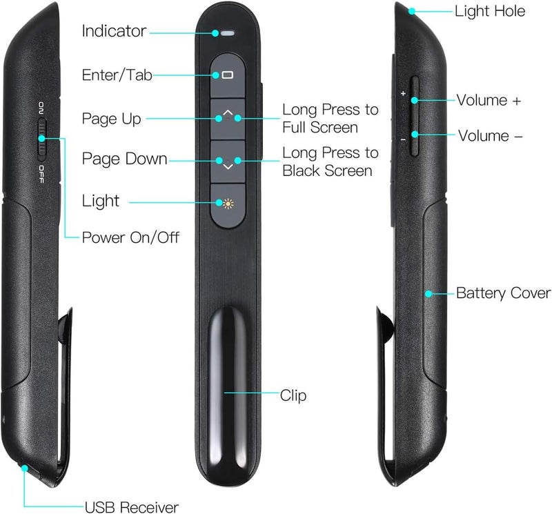 Foloose 2.4GHz Wireless Powerpoint Presenter Presentation Pointer PPT Clicker with USB Receiver 100 Meters Remote Control Compatible with Windows Android Mac OS for Meeting Teaching Training Lecture - Image 5
