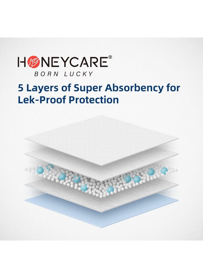 HONEY CARE HONEY CARE All-Absorb, XXL 30"x36", 30 Count, Dog and Puppy Training Pads, Ultra Absorbent and Odor Eliminating, Leak-Proof 5-Layer Potty Training Pads with Quick-Dry Surface, Blue, A39  - Image 3