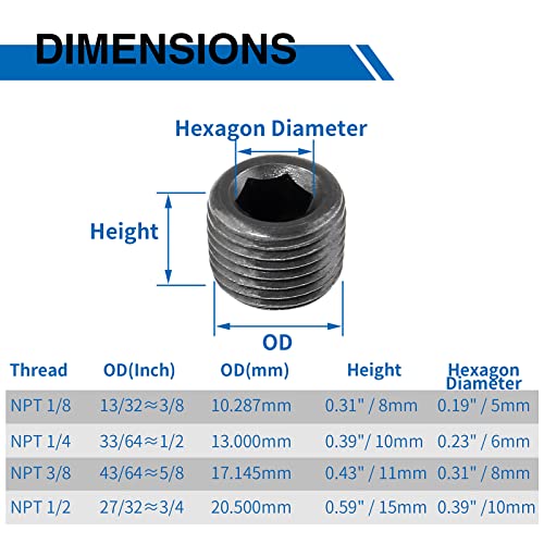LifCratms 1/8" Male NPT Plugs, Carbon Steel Pipe Fitting, Countersunk Pipe Plug Kit Socket Internal Hex Head (Pack of 10) - Image 3