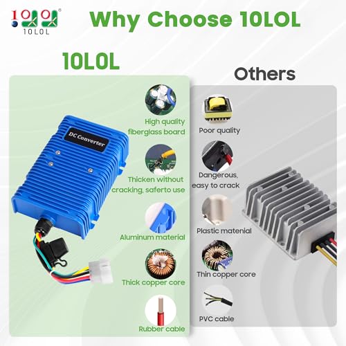 9.99WORLD MALL Universal Golf Cart Voltage Reducer DC Converter 36V or 48V to 12V 30 A 360W for EZGO Club Car Yamaha Golf Carts, with Power Cables - Image 5