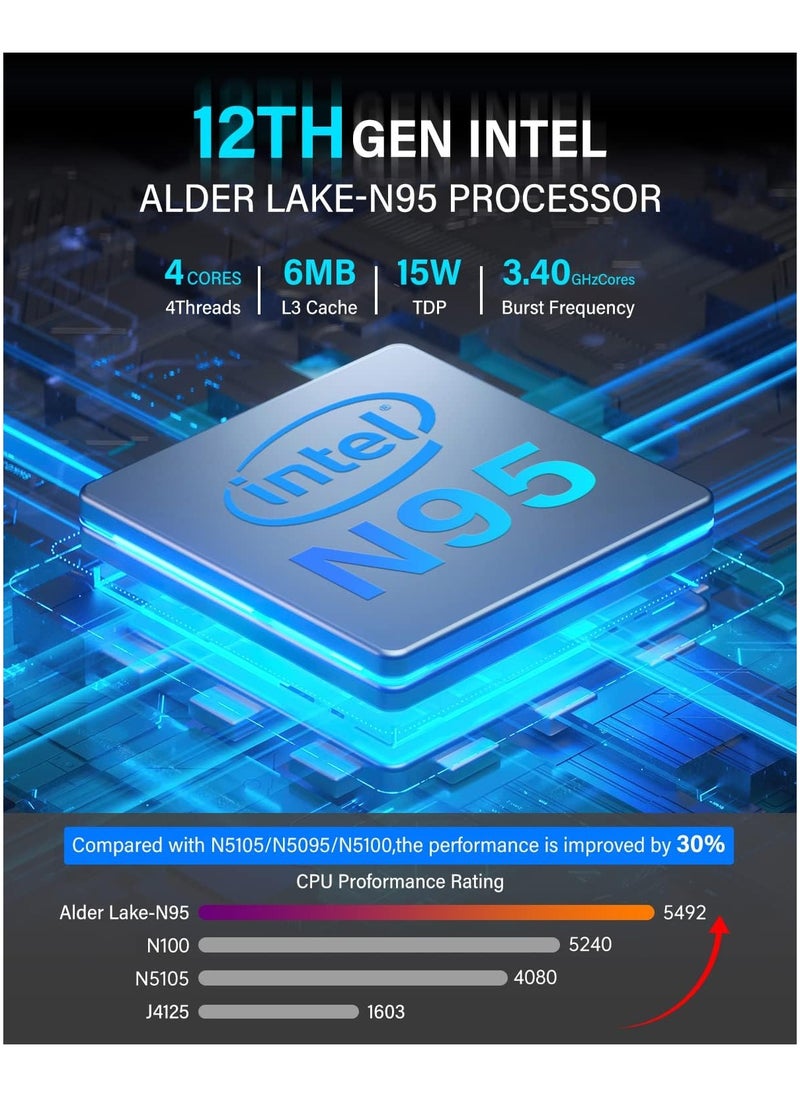 NIPOGI - Mini PC Intel N95 Processor(1.7-3.4GHz) 16GB DDR4 Ram 512 M.2 2280 SSD, Windows 11 Pro Dual 4K UHD, Wi-Fi 5/BT 4.2, Business/Office/HTPC - Image 1