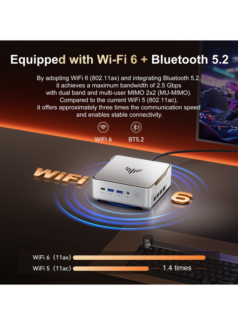 NIPOGI Mini PC Intel I5-14450HX Processor(2.4-4.8GHz) 32GB DDR4 Ram 1TB M.2 2280 PCIe4.0*4 SSD, Windows 11 Pro/Triple 4K Video output, Wi-Fi 6/BT 5.2, Business/Rich interfaces silver - Image 3