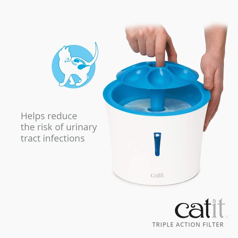 Catit Triple Action Replacement Original Water Fountain Filters, 5 Pack – Official Replacement Filters for Cat Drinking Water Fountains - Image 2