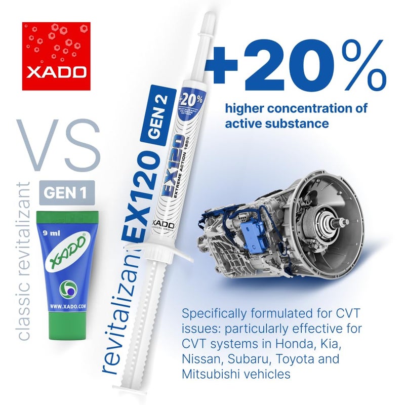 XADO EX120 Automatic Transmission Fix - Treatment for CVT & Other Gearbox Types | ATF Additive & Protectant - Reduces Sticking, Shudder and Slipping - Image 3