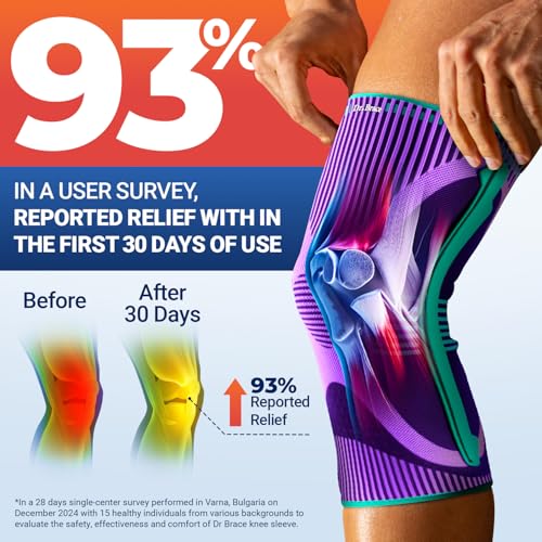 DR. BRACE ELITE Knee Brace with Size Stabilizer (2 Pack) Knee Brace for Women & Men, Workout, Sports, Daily Knee Compression Sleeve for Maximum Knee Pain Support & Fast Recovery (Galaxsis, Medium) - Image 2
