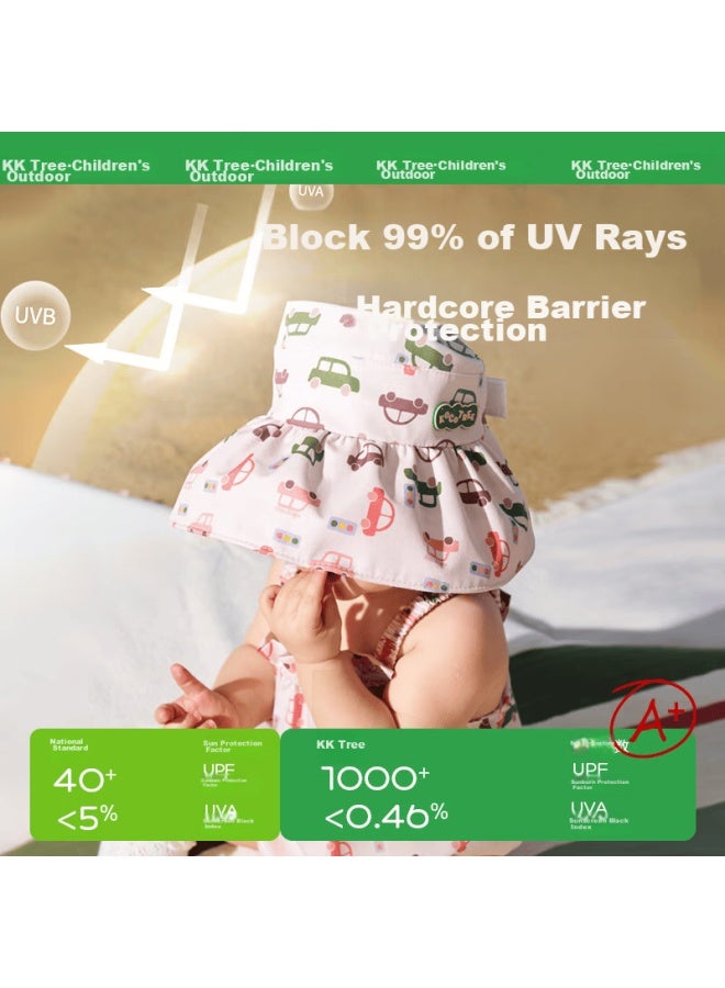Kocotree Baby Sun Hat, Uv Protection, For Boys And Girls, Open Top, Wide Brim, Children's Sun Hat - Image 3