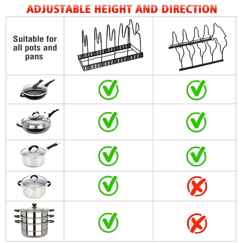 Bellveen Pots and Pans Organizer Adjustable Pot Lid Holders Pan Rack for Kitchen Counter and Cabinet Lid Organizer for Pots and Pans 5 Tier Black - Image 5