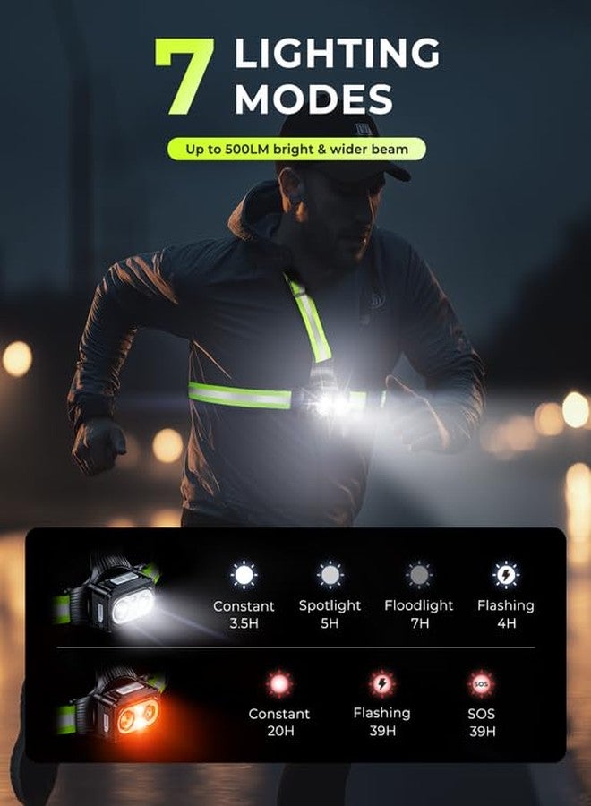 Viccux Running Lights for Runners with Reflective Straps, 500 Lumens 7 Modes & 45° Adjustable Running Light, IPX4 Waterproof Chest Running Light Vest for Night Running Hiking Cycling, 2-16h Use Time - Image 2