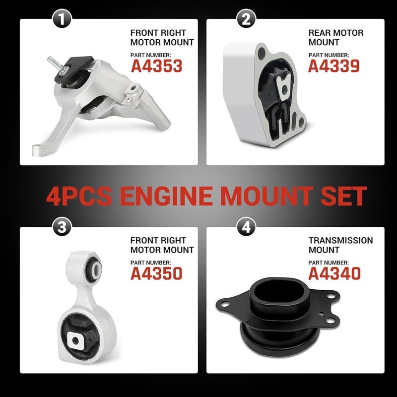 CARORAV Engine Motor Mount Set for Nissan Altima - Image 2