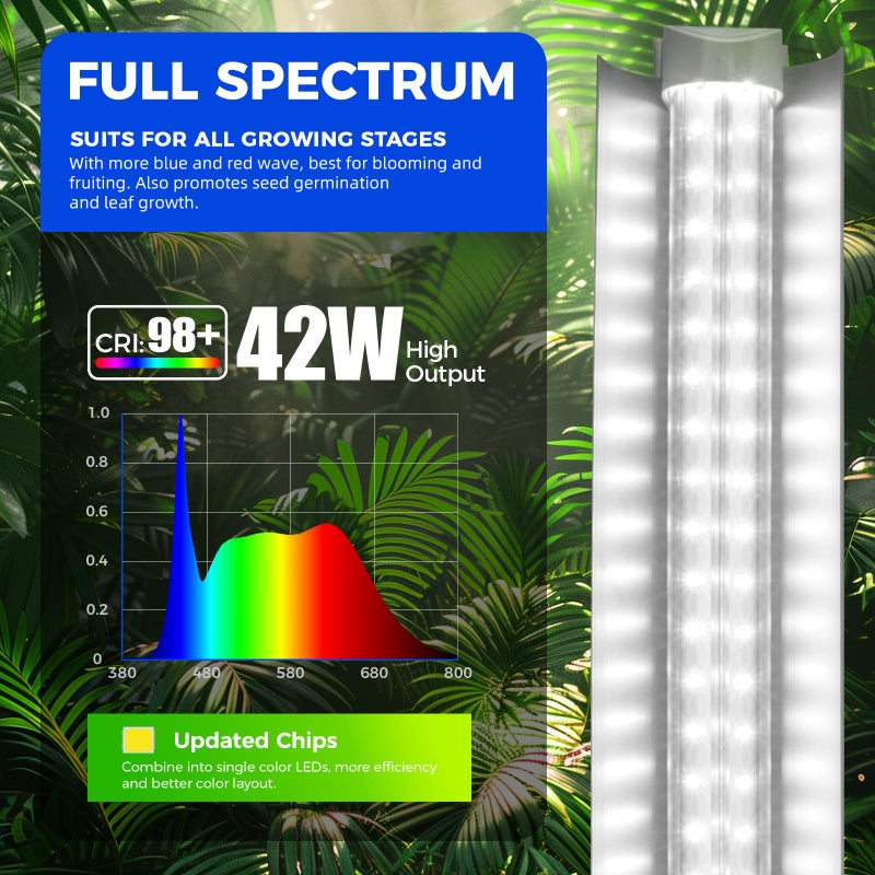 Barrina T8 Grow Lights for Indoor Plants, 4FT Full Spectrum Grow Light, 168W(4 x 42W), Plant Lights for Greenhouse Indoor Growing, V-Shape with Reflector, Linkable, 5000K Daylight White, 4 Packs - Image 4