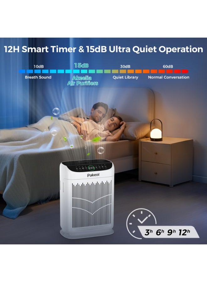 Pakeoi Air Purifier for Large Rooms, Double Air Intake, Washable Pre-Filters, 15dB Sleep Mode, for Pet Dander & Dust - White - Image 3
