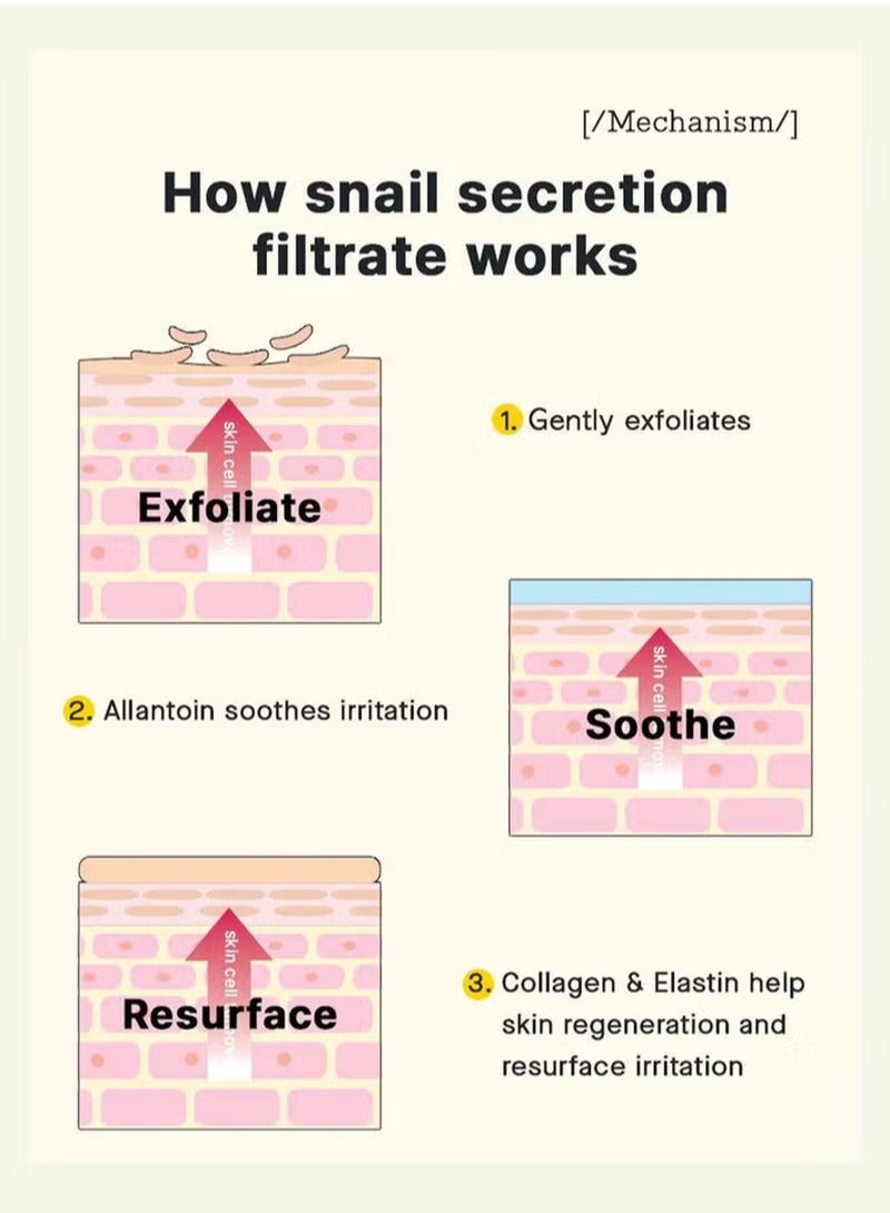 SNAIL Advanced Snail 96 Mucin Power Essence 100ml - Image 2