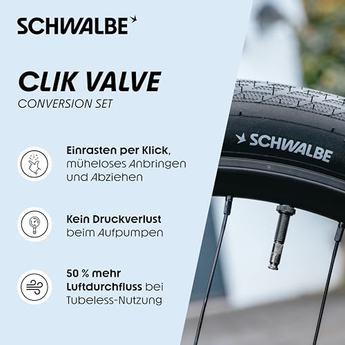 Schwalbe Clik Valve Conversion Set - Presta/SV Valve Conversion Kit - Innovation for Inflating Bicycle Tyres - Image 2
