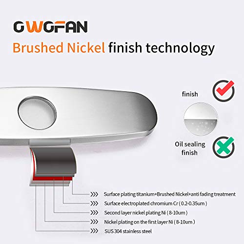 OWOFAN Hole Cover Deck Plate Escutcheon for Bathroom or Kitchen Sink Faucet Single Hole Mixer Tap 10 Inch Stainless Steel Brushed Nickel WF-4102SN - Image 3